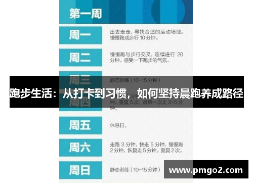 跑步生活：从打卡到习惯，如何坚持晨跑养成路径